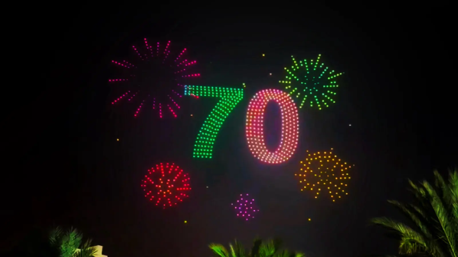 Global Layout | EFYI's 1,000-Drone Performance Celebrates Algeria's 70th Anni...